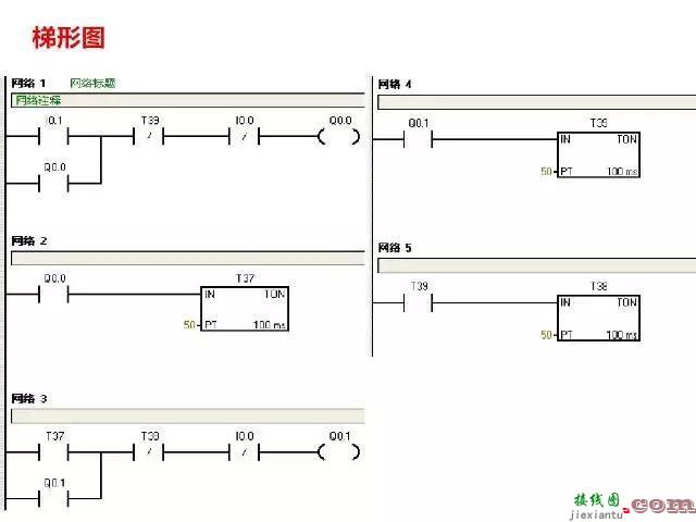 PLC编程接线图及梯形图程序实例  第4张