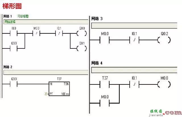 PLC编程接线图及梯形图程序实例  第36张