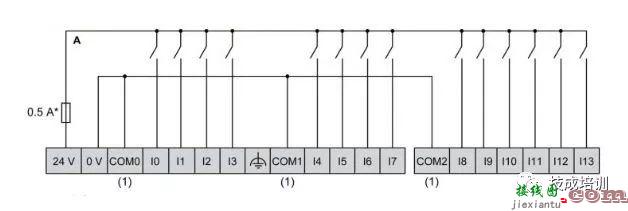 如何查看PLC接线图，并根据图纸进行PLC实物接线？  第1张