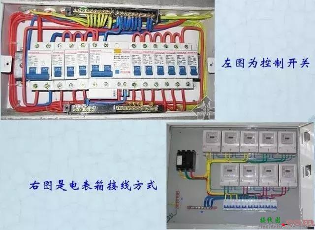 电气设计中的配电箱配电柜接线图详细讲解，【收藏】  第5张