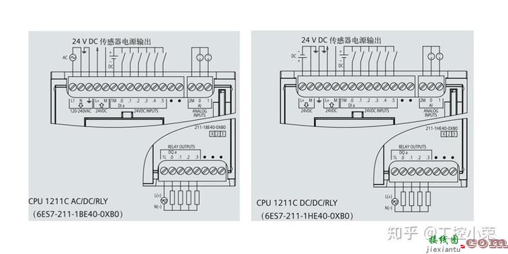 西门子PLC编程入门：S7-1200系列PLC硬件接线图  第3张