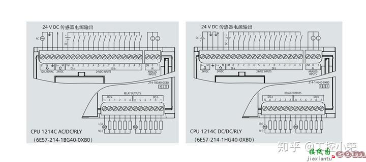 西门子PLC编程入门：S7-1200系列PLC硬件接线图  第7张