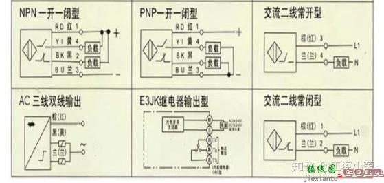 PLC基础，必备光电开关接线图  第6张