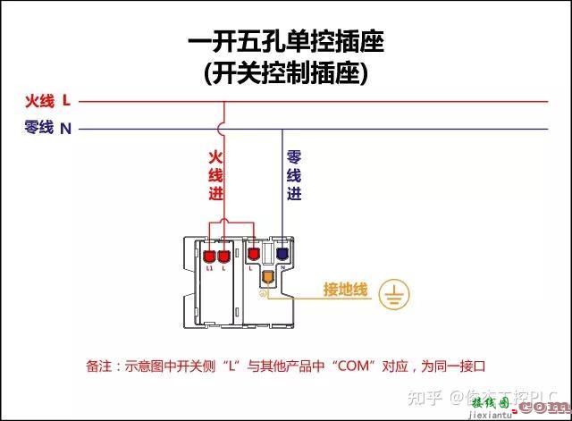 电气工程必备开关接线图：单控、双控、三控、四控  第14张