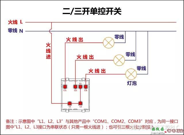 电气工程必备开关接线图：单控、双控、三控、四控  第17张