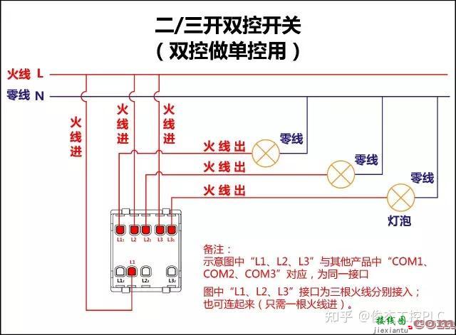 电气工程必备开关接线图：单控、双控、三控、四控  第20张
