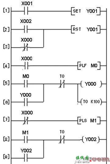 详解8个PLC基本控制线路与梯形图  第23张