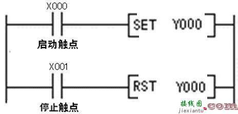 PLC接线，PLC控制线路与梯形图的设计和对应关系  第3张