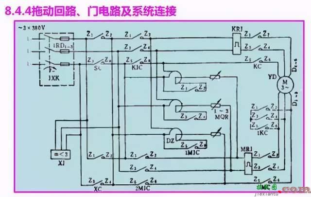 电梯控制PLC程序设计方案  第7张
