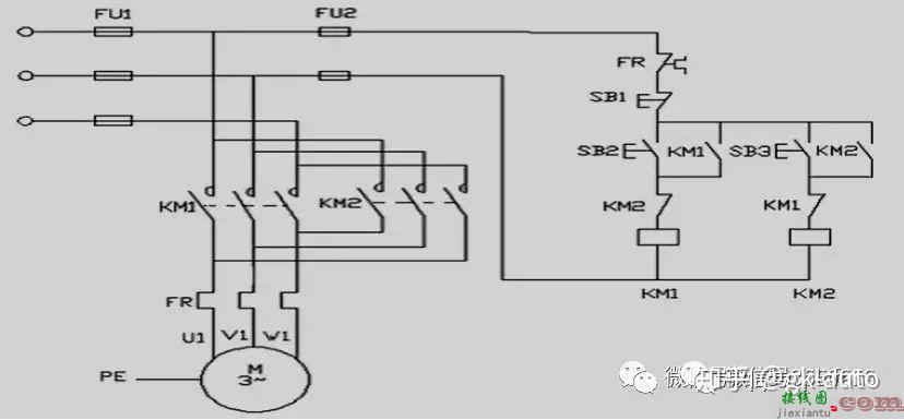 西门子PLC控制电动机正反转的编程，软硬件图解  第1张