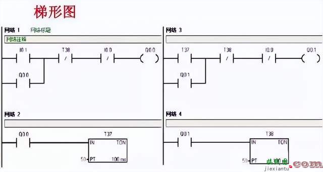 西门子PLC 8种入门实例接线与控制  第9张