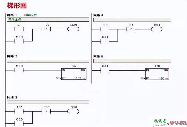 西门子PLC 8种入门实例接线与控制  第17张