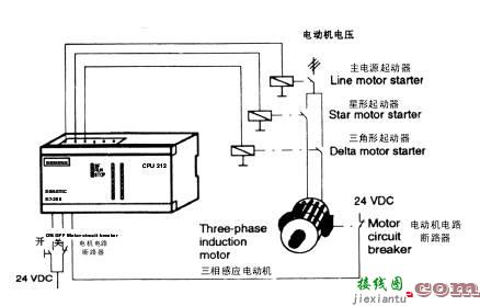 西门子PLC控制（无反馈的电动机星形——三角形起动器）举例 ...  第1张