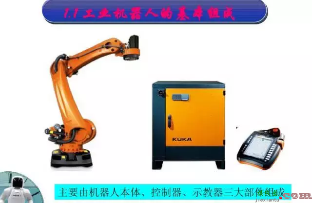 工业机器人的主要技术参数及控制技术  第2张