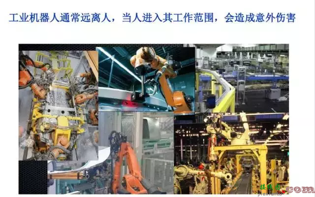工业机器人的主要技术参数及控制技术  第37张