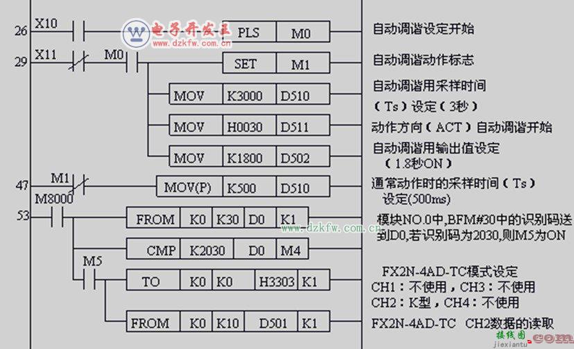 三菱plc和fx2n-4ad-tc实现pid闭环控制系统的学习  第10张