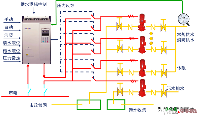 变频器技术基础与变频空调控制系统  第48张