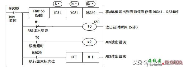 PLC梯形图编程定位脉冲代码控制伺服电机  第7张