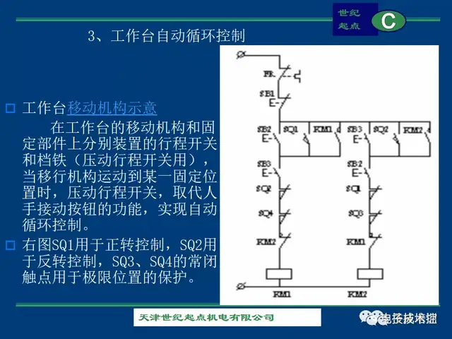 电气控制与PLC 电路图实例（60例）  第13张