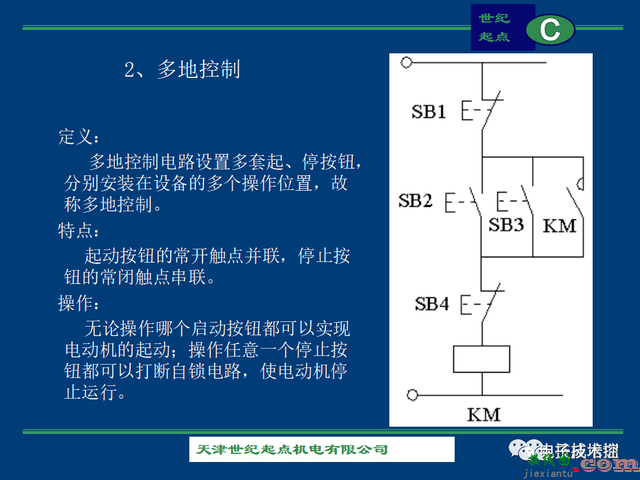 电气控制与PLC 电路图实例（60例）  第16张
