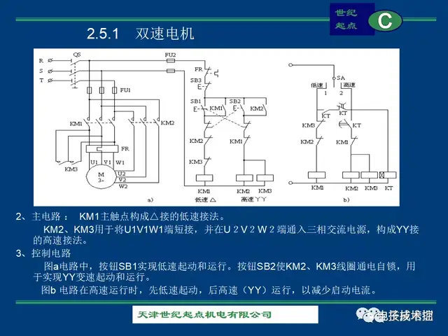 电气控制与PLC 电路图实例（60例）  第34张