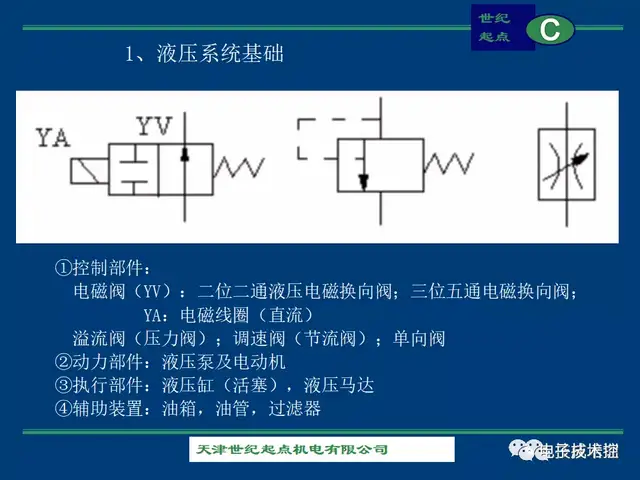 电气控制与PLC 电路图实例（60例）  第45张