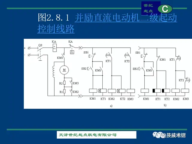 电气控制与PLC 电路图实例（60例）  第86张