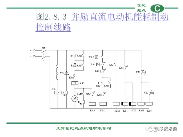 电气控制与PLC 电路图实例（60例）  第88张