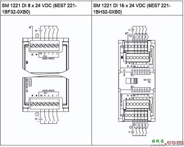 西门子S7-1200系列PLC全套接线图  第15张