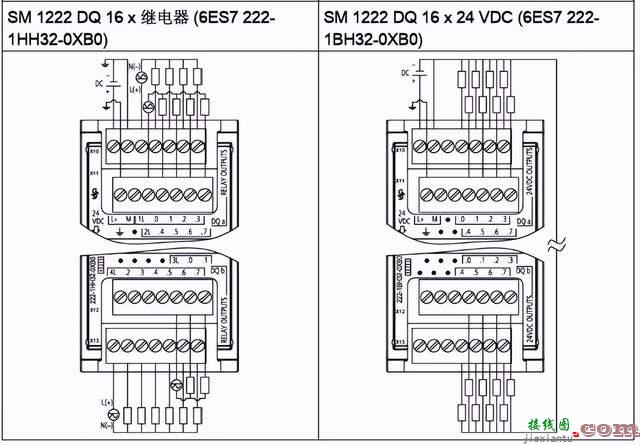西门子S7-1200系列PLC全套接线图  第17张