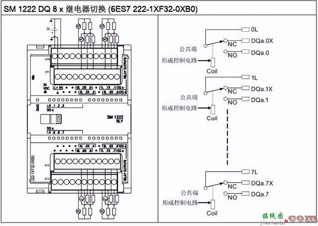西门子S7-1200系列PLC全套接线图  第18张