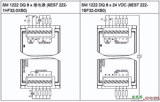 西门子S7-1200系列PLC全套接线图  第16张