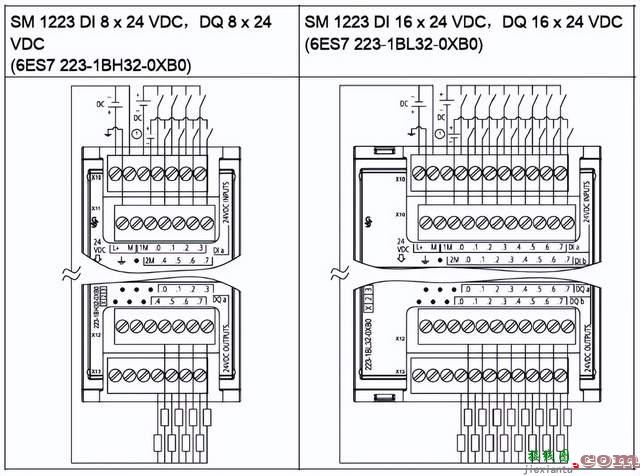 西门子S7-1200系列PLC全套接线图  第20张