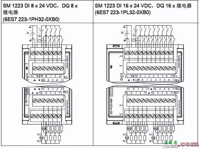 西门子S7-1200系列PLC全套接线图  第19张