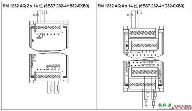西门子S7-1200系列PLC全套接线图  第29张