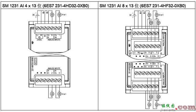 西门子S7-1200系列PLC全套接线图  第28张