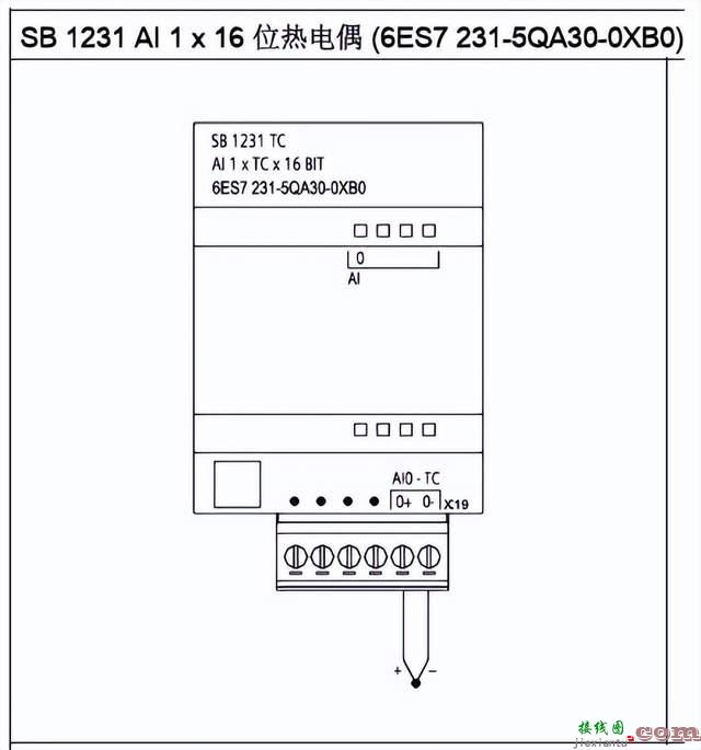 西门子S7-1200系列PLC全套接线图  第37张