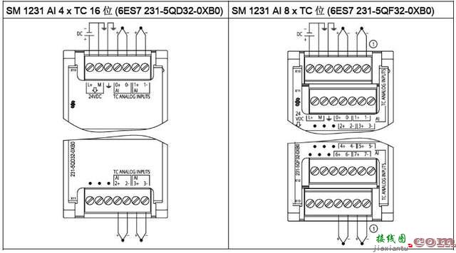 西门子S7-1200系列PLC全套接线图  第36张
