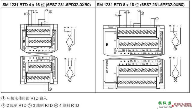 西门子S7-1200系列PLC全套接线图  第38张