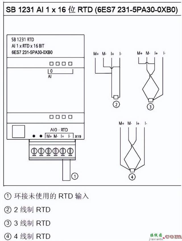 西门子S7-1200系列PLC全套接线图  第39张