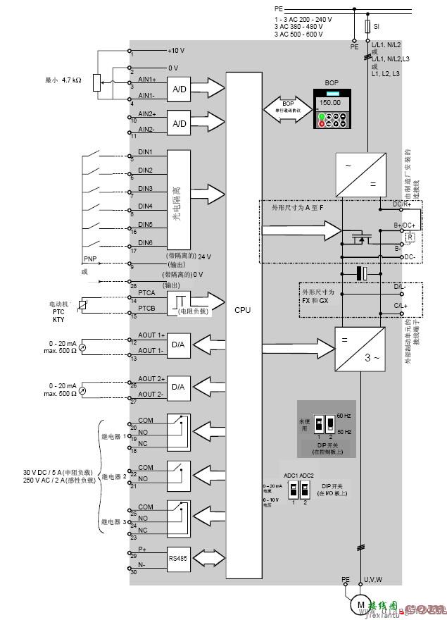 西门子变频器接线图  第4张