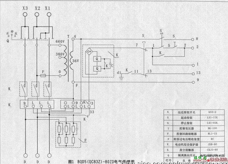 BQD5(QC83Z)-80ZD电气电路图  第1张