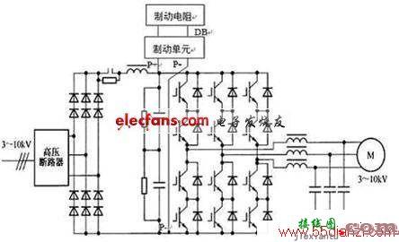高压变频器主电路图分析及其应用  第2张