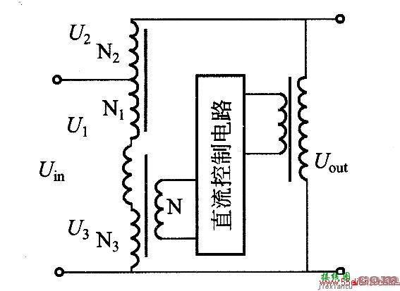 磁放大器式电子交流稳压器电路图  第1张