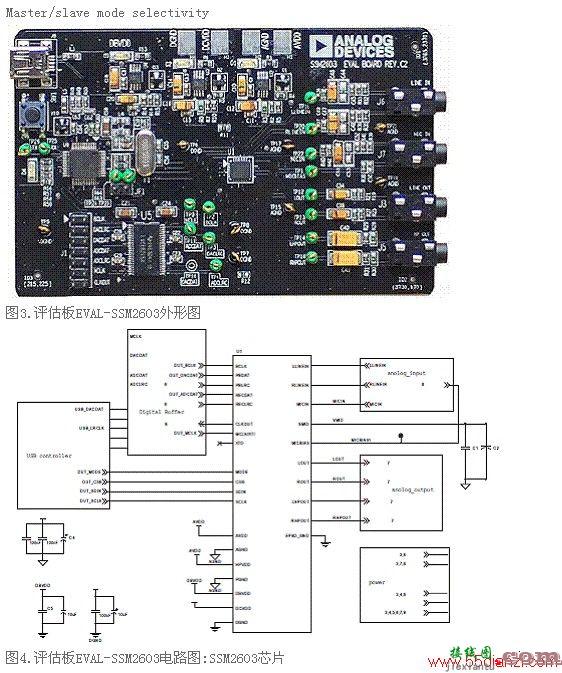 音频CODEC评估板EVAL-SSM2603应用电路图  第2张