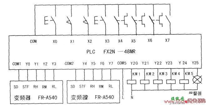 PLC、变频器的I/0分配及系统外部接线  第1张