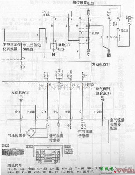 三菱中的北京帕杰罗越野车发动机电控系统（M/T）电路图五  第1张