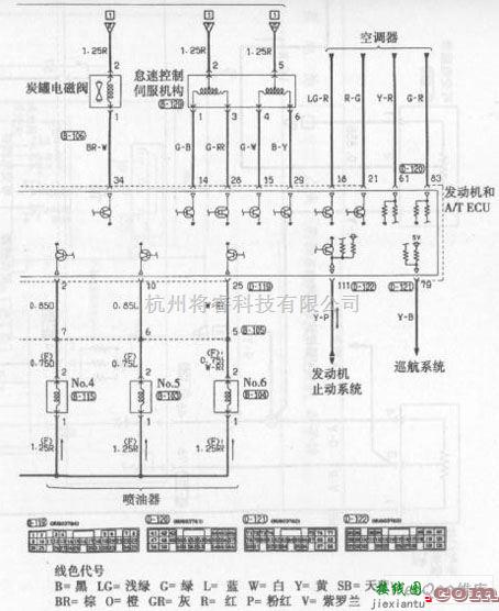 三菱中的北京帕杰罗越野车发动机电控系统（A/T）电路图二  第1张