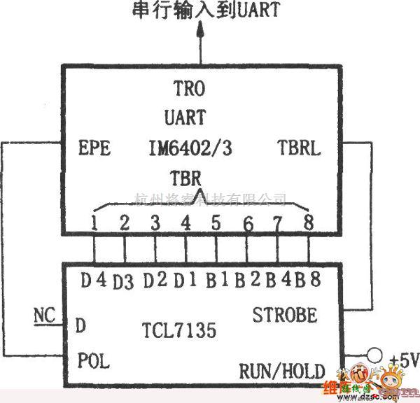 接口电路中的ICL7135(或5G7135)与UART的接口电路图  第1张