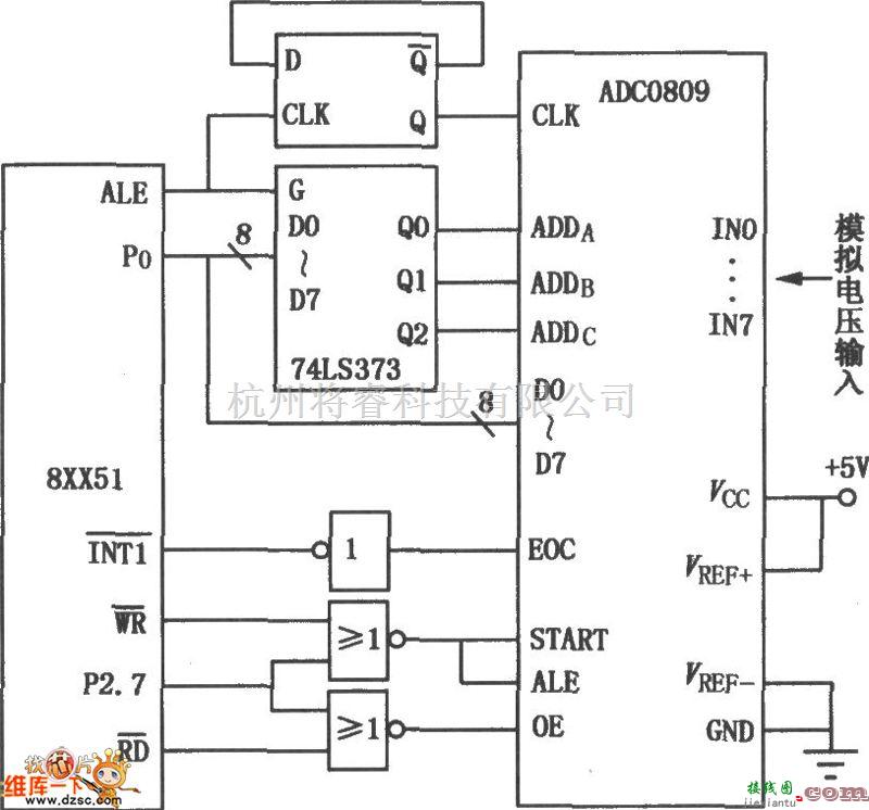 接口电路中的单片机接口电路(ADC0809)电路图  第1张